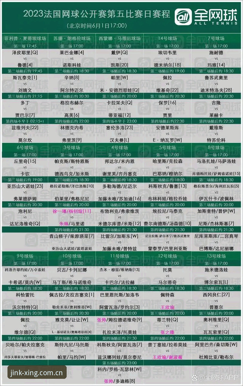亚星娱乐CN注册登录使用指南 法网女单冠军诞生记:亚星体育平台观赛指南