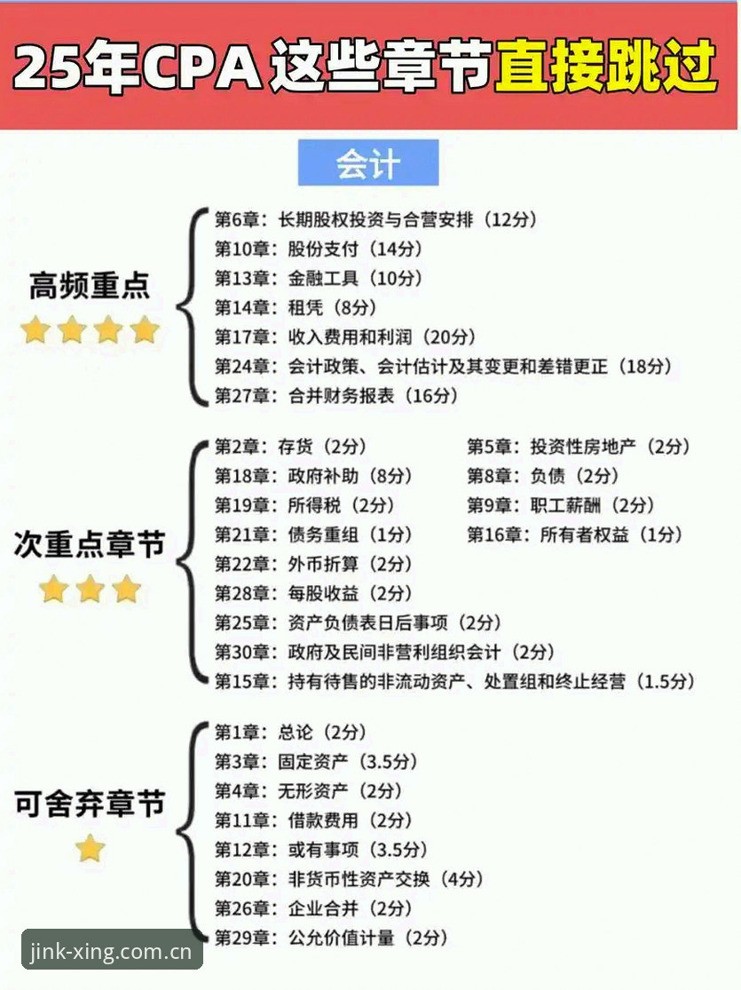 还是跳过那些“官网评测”吧——亚星体育平台注册登录实战对比