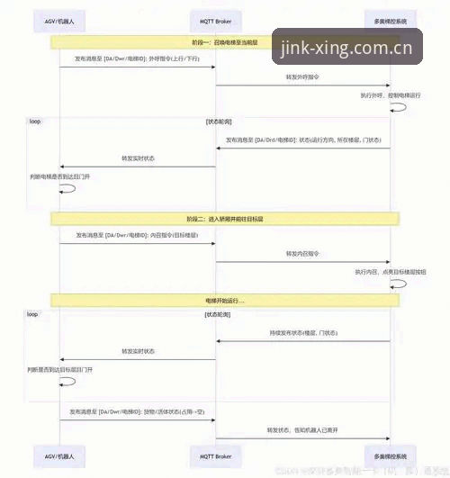 瑟洛特交易四步看懂指南——亚星体育平台深度追踪操作教程
